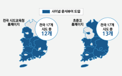 세번째 뉴스 이미지
