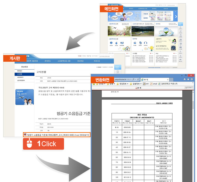 한국공항공사 공항소음포털에 Synap HTML Converter 2013 적용