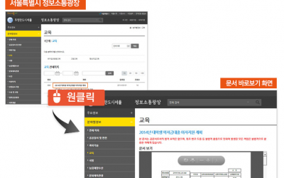 서울시 정보소통광장 문서, 웹에서 바로본다