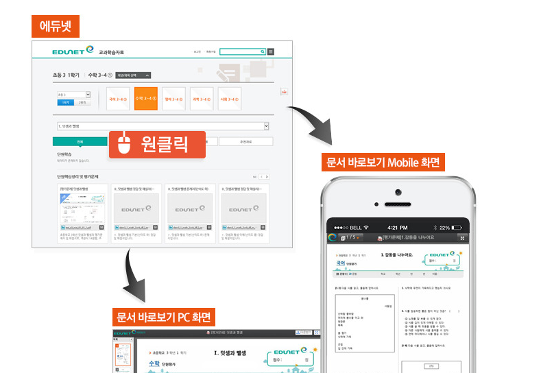 교육학술정보원 에듀넷 홈피 바로보기 서비스