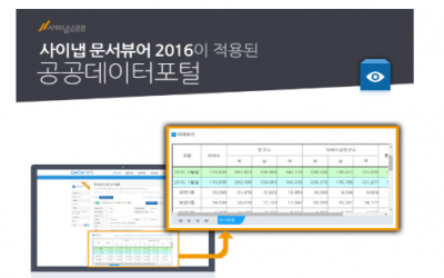 사이냅 문서뷰어, 공공데이터포털에 적용