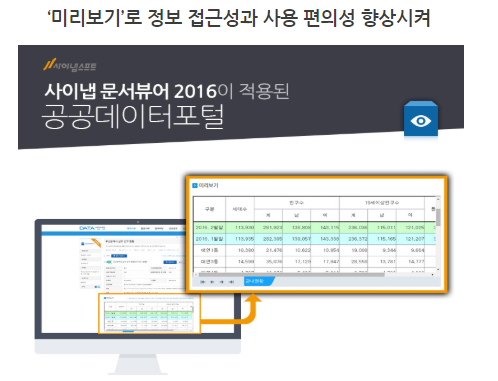 사이냅 문서뷰어, 공공데이터포털에 적용