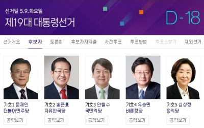 대통령 후보자 선거공약, 원클릭 바로 보고 바로 뽑자