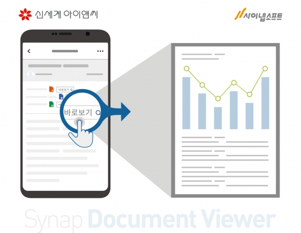 사이냅 문서뷰어, 신세계아이앤씨 모바일 그룹웨어에 적용