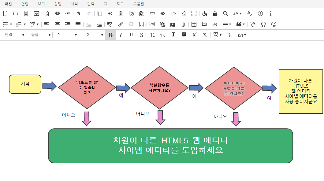 도형을 그릴 수 있는 에디터가 있다고?