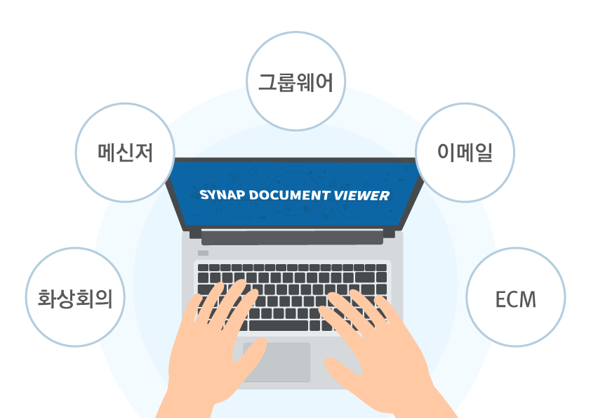 화상회의·협업툴만 비대면 기술?…딥테크 ‘전자문서’도 있다