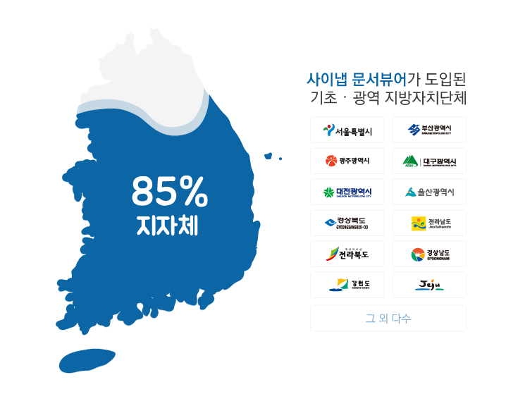 사이냅소프트 ‘문서 바로보기’, 정보 접근 뉴노멀로 안착