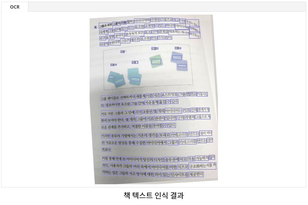 OCR #4-4