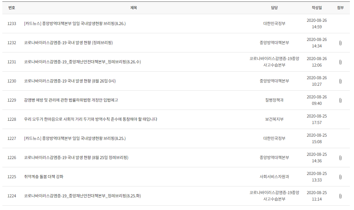 ncov 코로나바이러스감염증-19 페이지 캡쳐