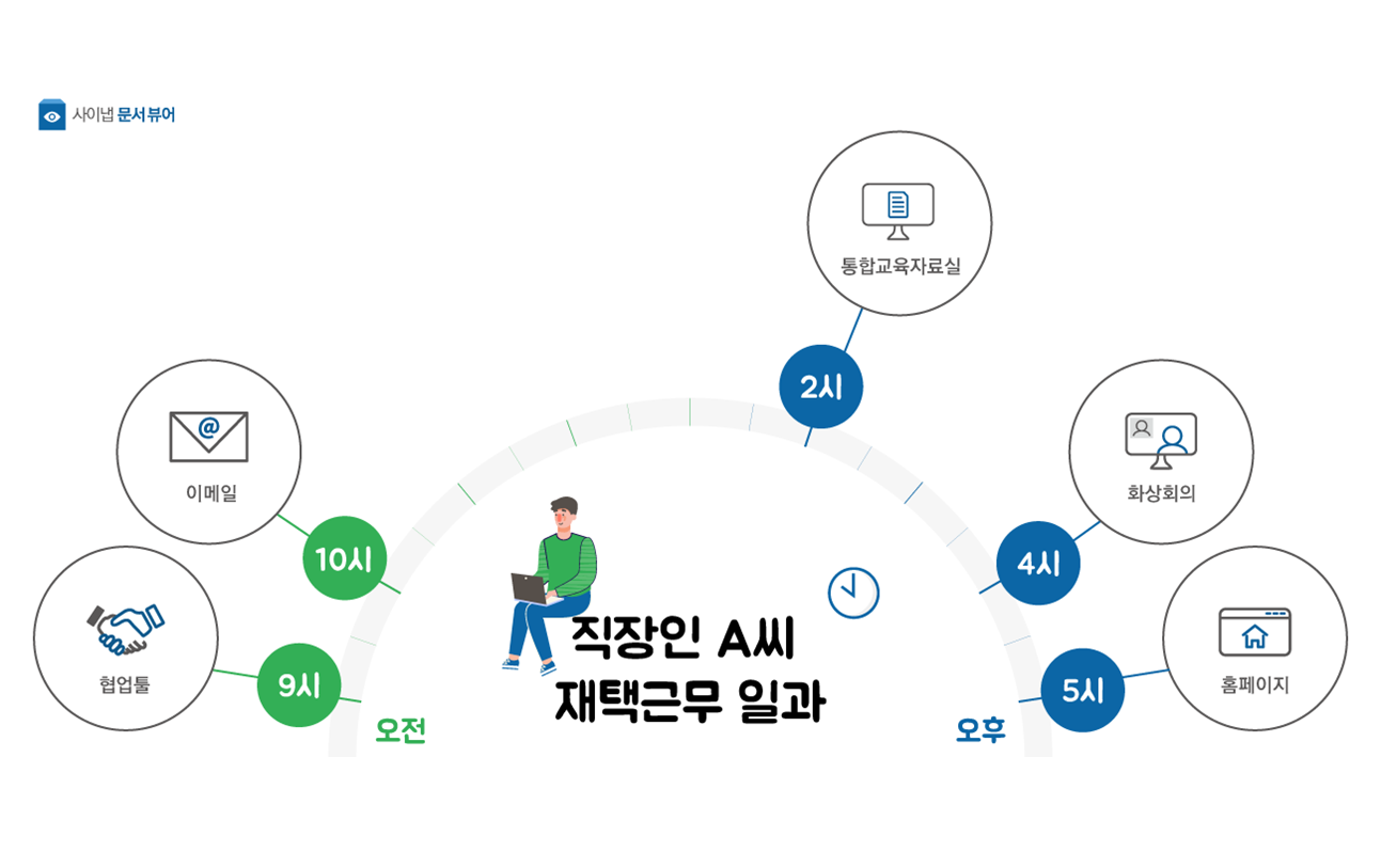 remotework_at_home_2