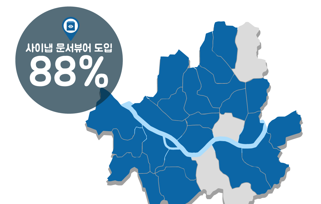 지자체도 정부부처도! 지금은 ‘문서 바로보기’ 시대