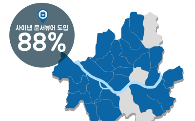 지자체도 정부부처도! 지금은 ‘문서 바로보기’ 시대