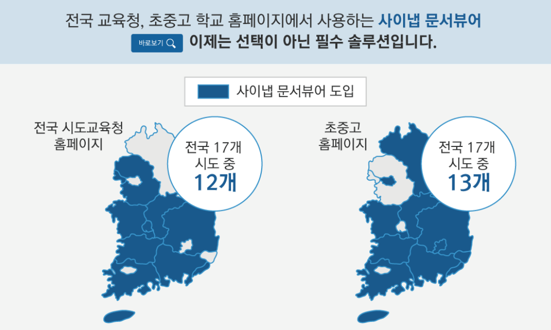 교육기관 홈페이지의 필수 기능! ‘사이냅 문서뷰어’가 대세