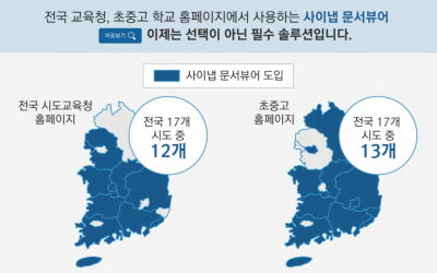 교육기관 홈페이지의 필수 기능! ‘사이냅 문서뷰어’가 대세