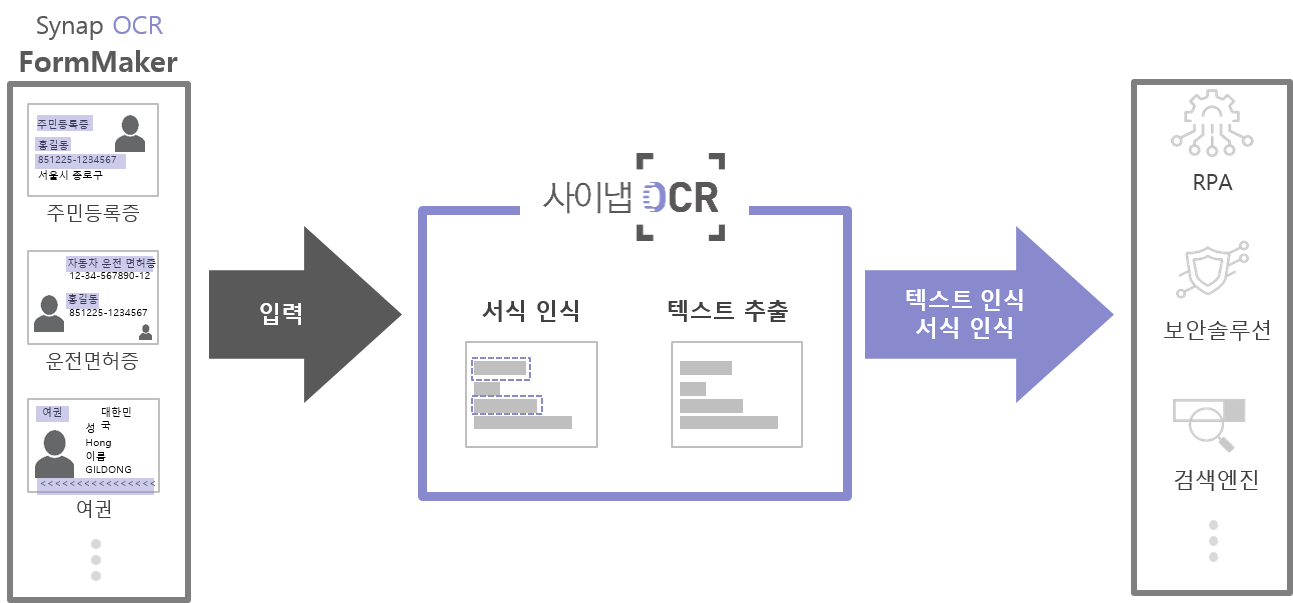 ocr_2