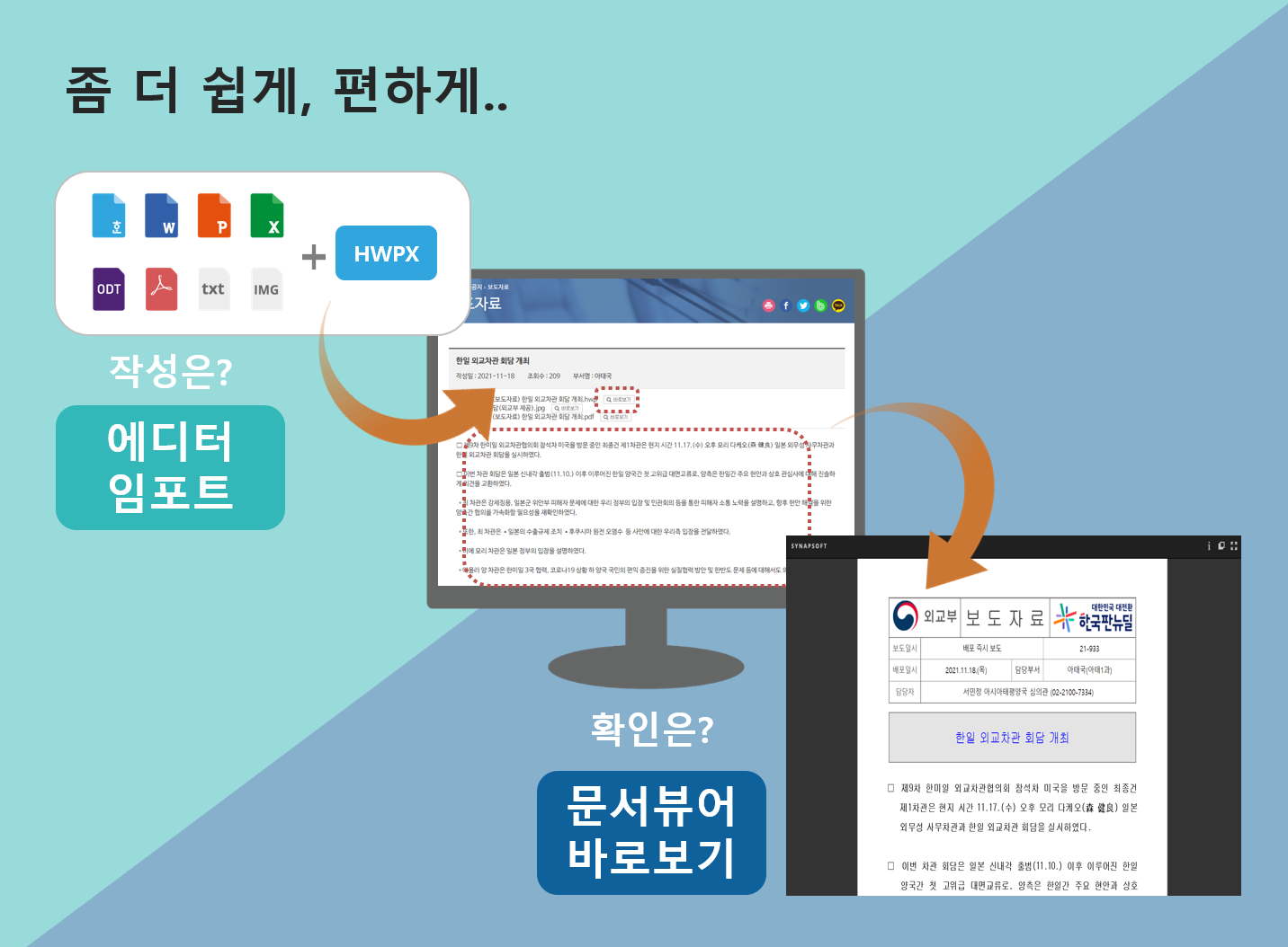 사이냅소프트_공공솔루션마켓4