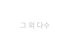 그 외 다수