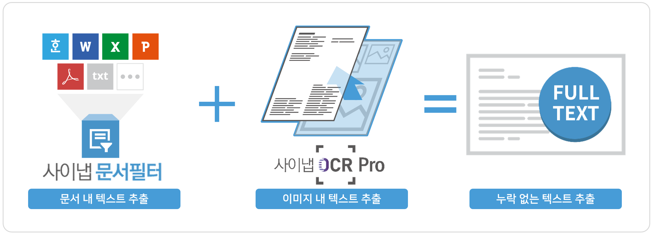 사이냅소프트 개인정보보호_1