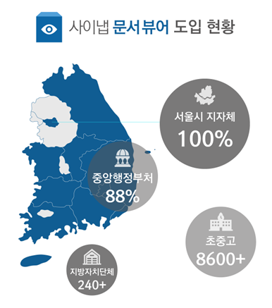 ‘사이냅소프트’, 초중고 홈페이지 내 문서 뷰어 적용 확대