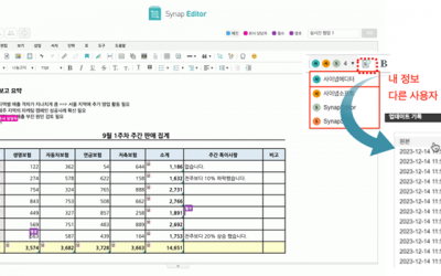 사이냅소프트, 실시간 동시 편집 가능한 사이냅 에디터 3.0 출시