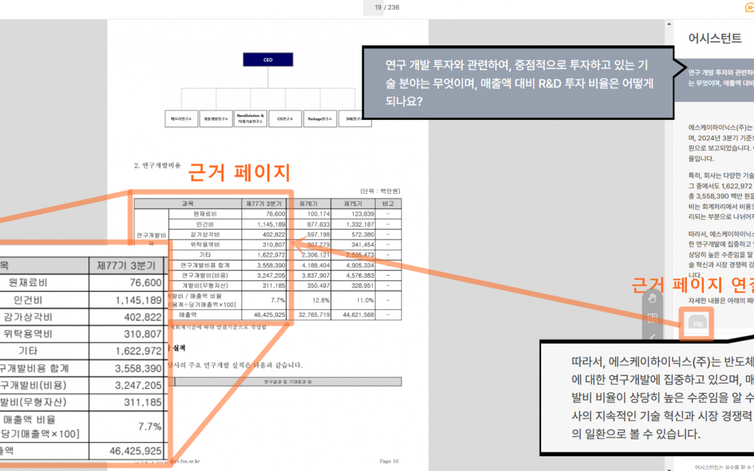 기업공시정보 분석, DartPoint AI <2편>기업분석 활용 사례