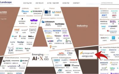 [프라임경제]사이냅소프트, 도큐먼트 AI로 ‘이머징 AI+X 톱100’선정