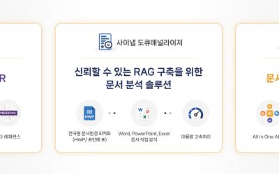 [인공지능신문]사이냅소프트, ‘AI EXPO KOREA 2025’ 참가… 최신 문서 AI 솔루션 및 체험존 선보인다