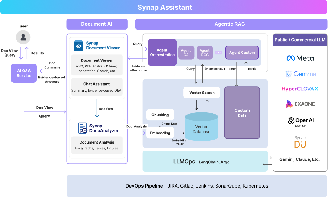 en_assistant_04
