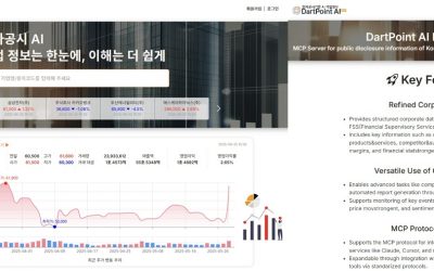 사이냅소프트, 전자공시 AI ‘DartPoint AI’ MCP 서버 기능 출시