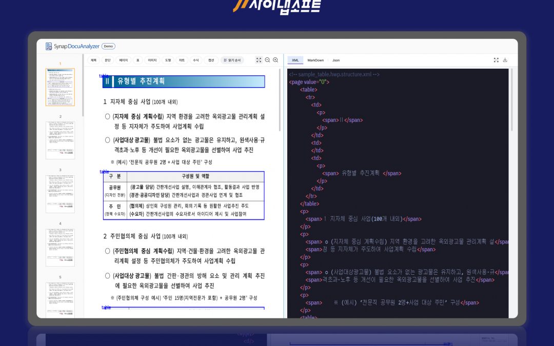 [지티티코리아] AI 성공의 열쇠는 ‘데이터 품질’… 사이냅소프트 ‘도큐애널라이저’ 역할론 부상