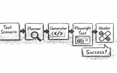 [기술블로그] EP8. 매주 반복하는 테스트, 나만 피곤한가요?: AI를 활용한 E2E 테스트 자동화