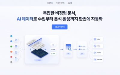 [헬로티]사이냅소프트, LLM·RAG 데이터 준비 전 과정 자동화 시스템 ‘AI Data Foundry’ 출시
