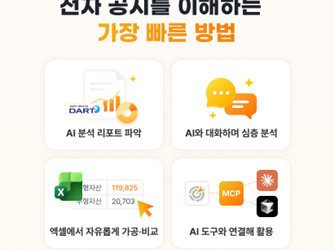 [elec4]사이냅소프트, 투자자·실무자의 기업 분석 시간을 줄이는 AI, DartPoint AI 공개
